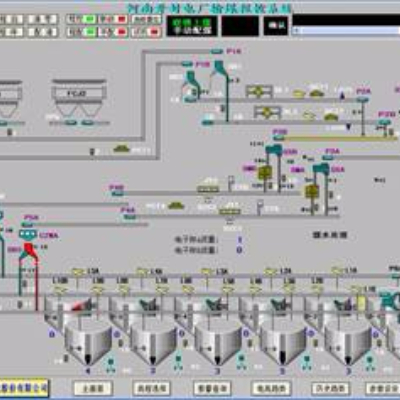 火力发电厂设备自动化控制及通信系统